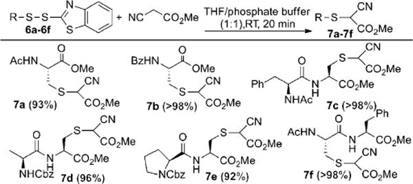 Scheme 3