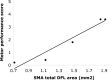 FIG. 10.