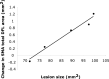 FIG. 9.