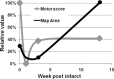 FIG. 11.