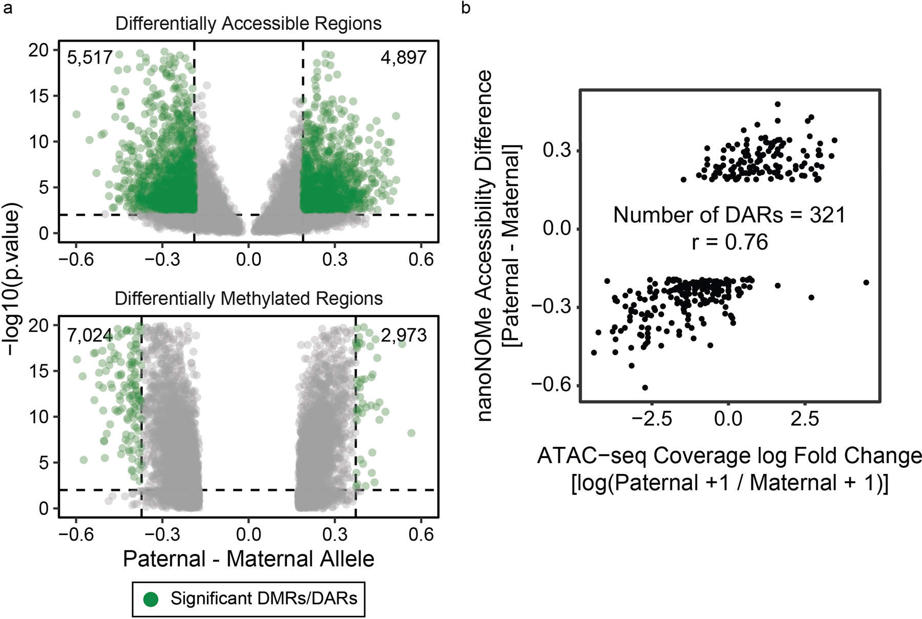 Extended Data Fig. 10