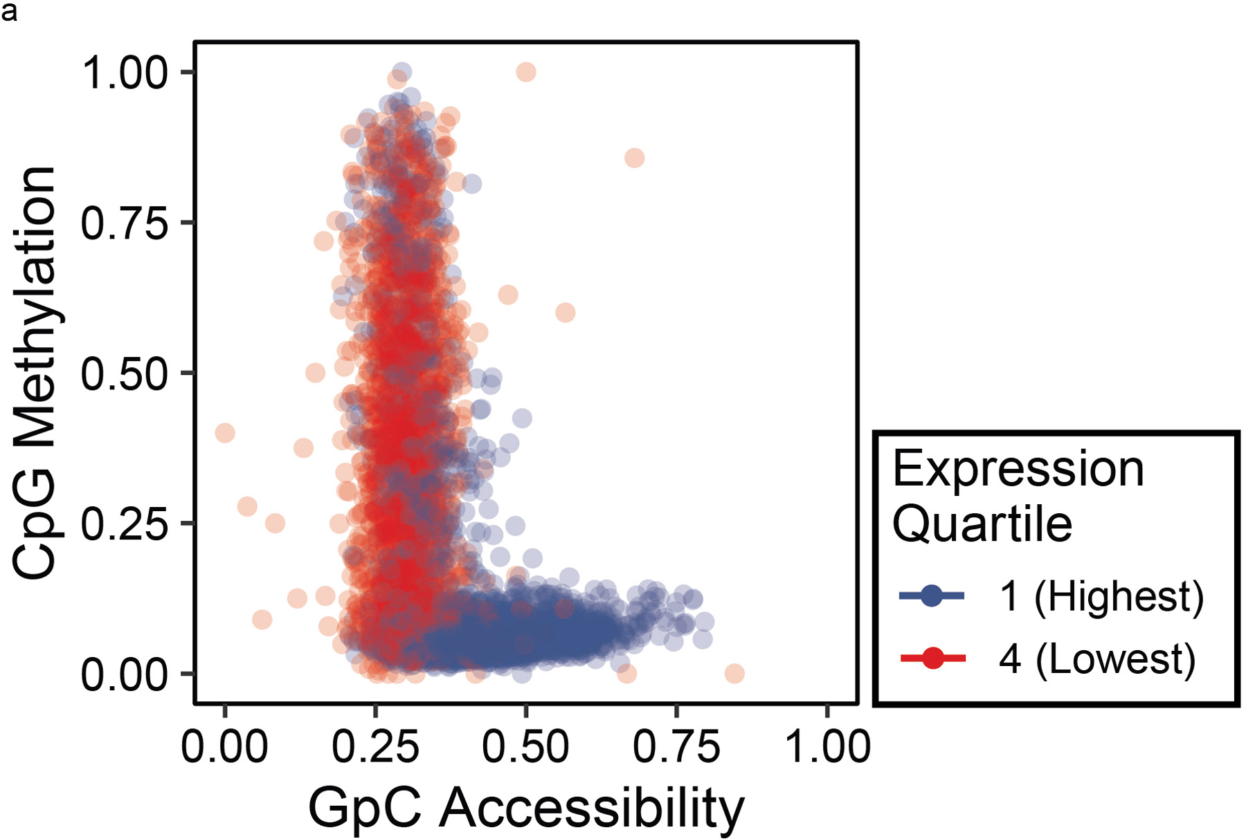 Extended Data Fig. 3