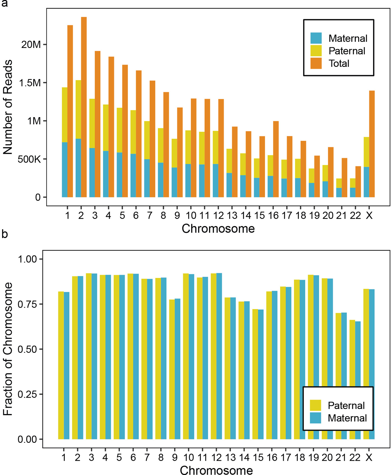 Extended Data Fig. 8