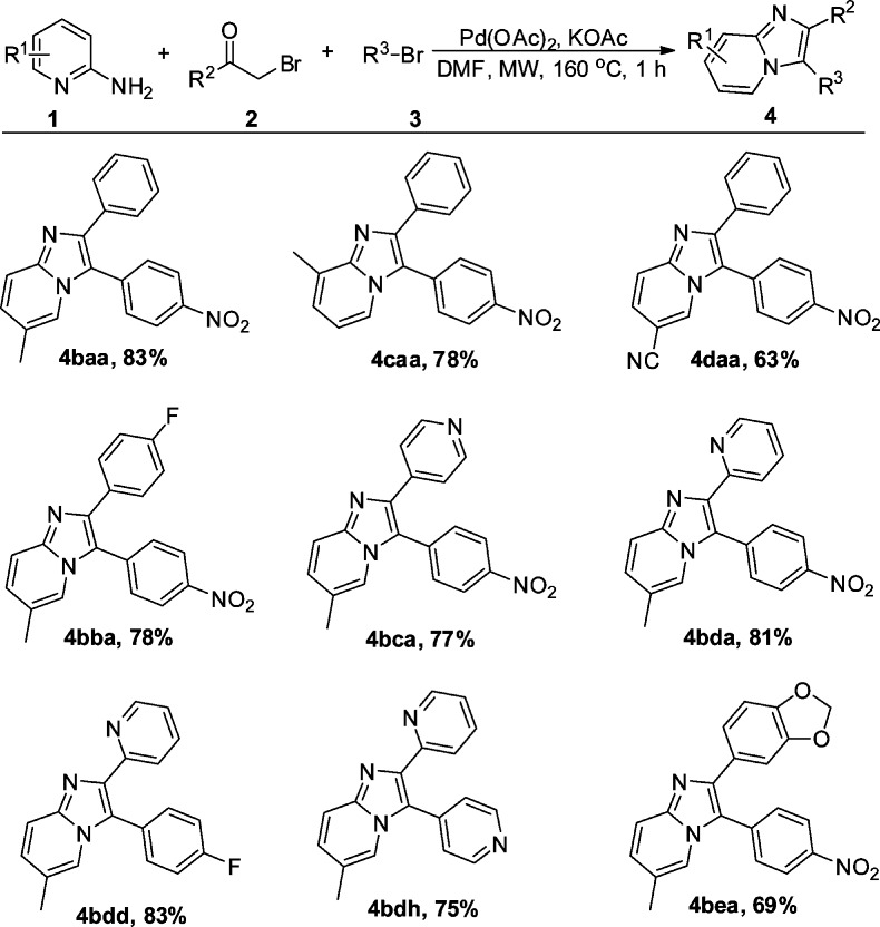 Scheme 3