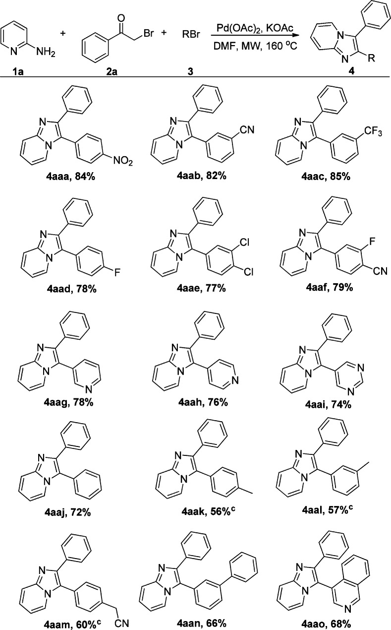 Scheme 2