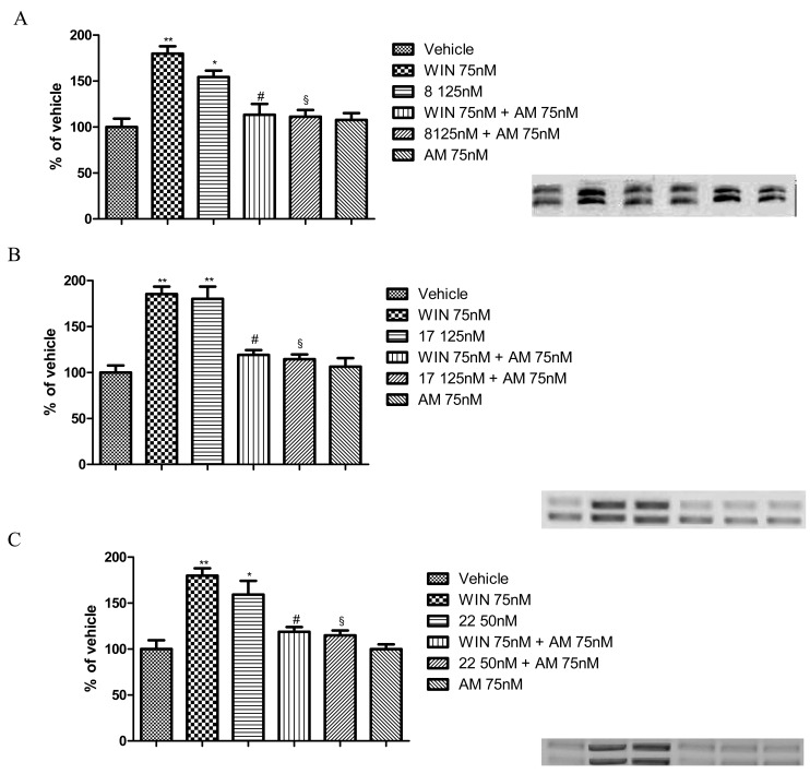 Fig. (4)