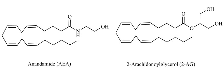 Fig. (1)