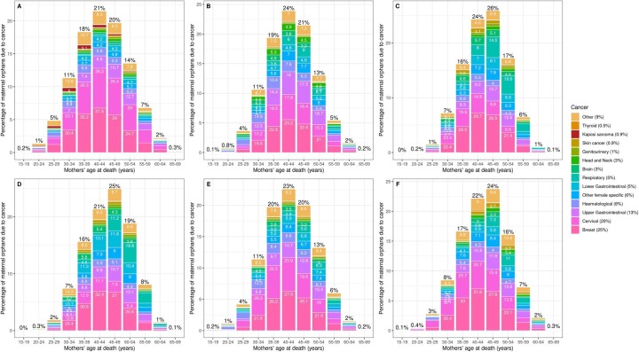 Extended Data Fig. 1