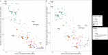 Extended Data Fig. 4
