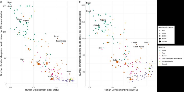 Extended Data Fig. 4