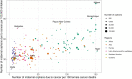 Extended Data Fig. 5