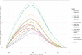 Extended Data Fig. 3