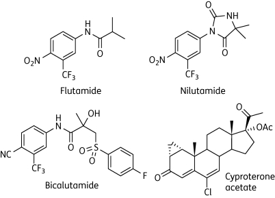 Figure 1