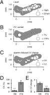 Fig. 14.