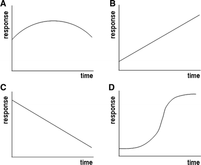 Fig. 5