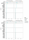 Extended Data Fig. 4