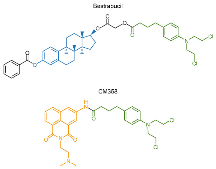 Figure 10