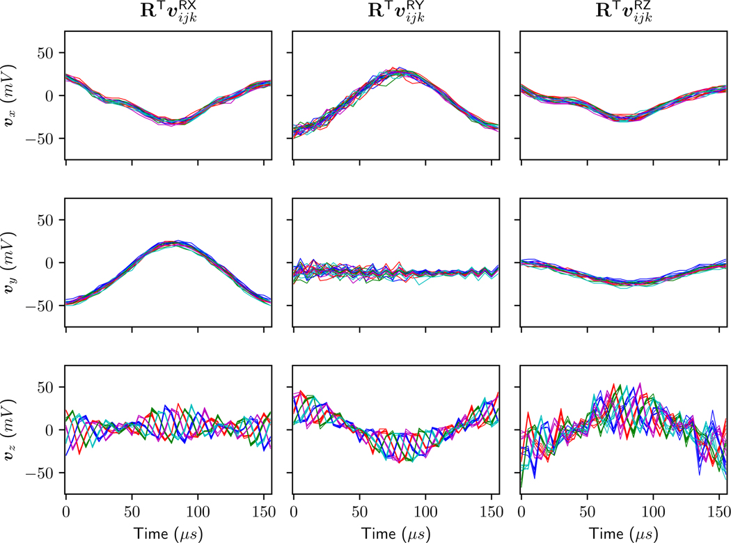 Fig. 10.