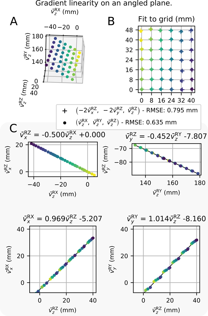 Fig. 12.