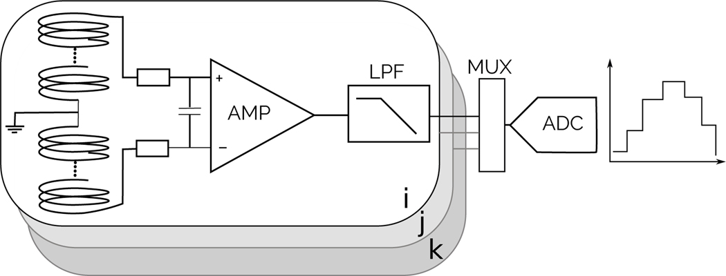 Fig. 4.