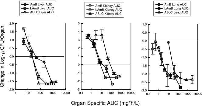 FIG. 8.