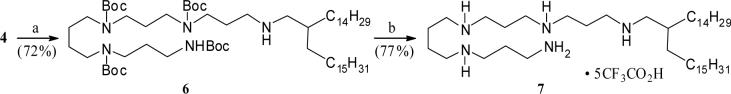 Scheme 2