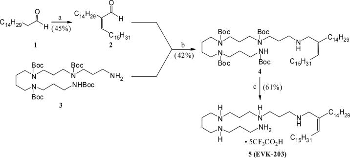 Scheme 1