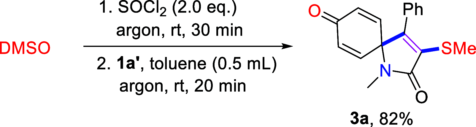 Scheme 4