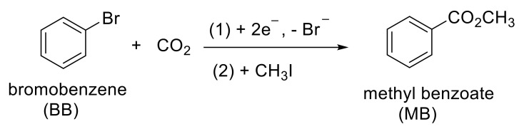 Scheme 2