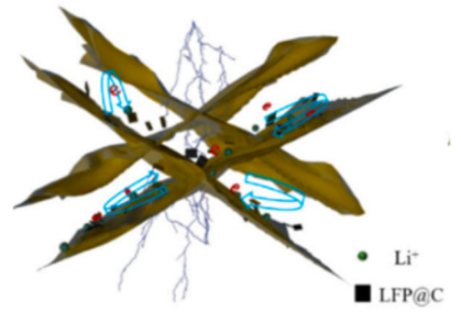 graphic file with name molecules-29-05250-i005.jpg