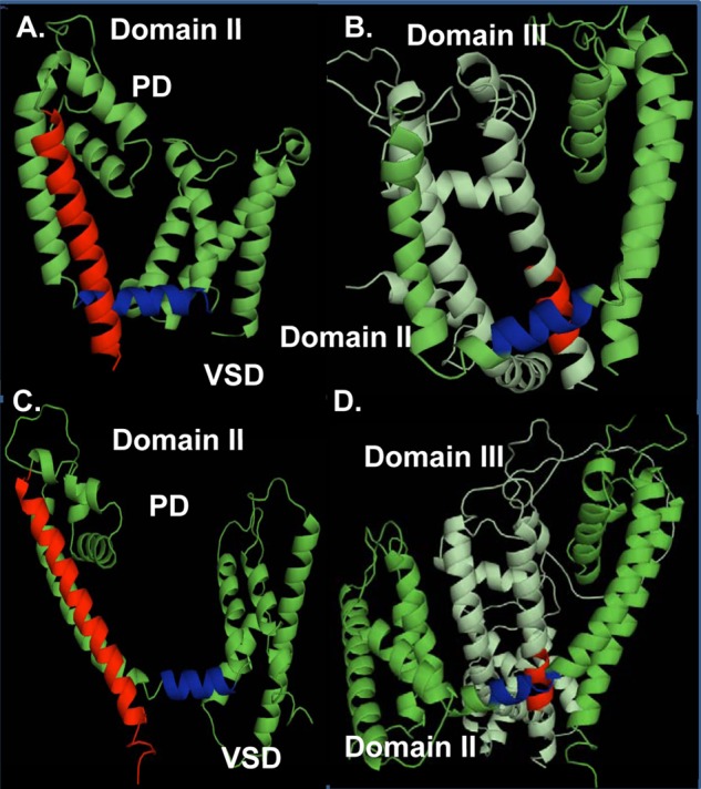 FIGURE 1.