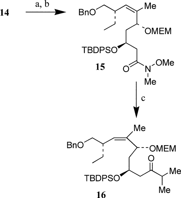 Scheme 2.