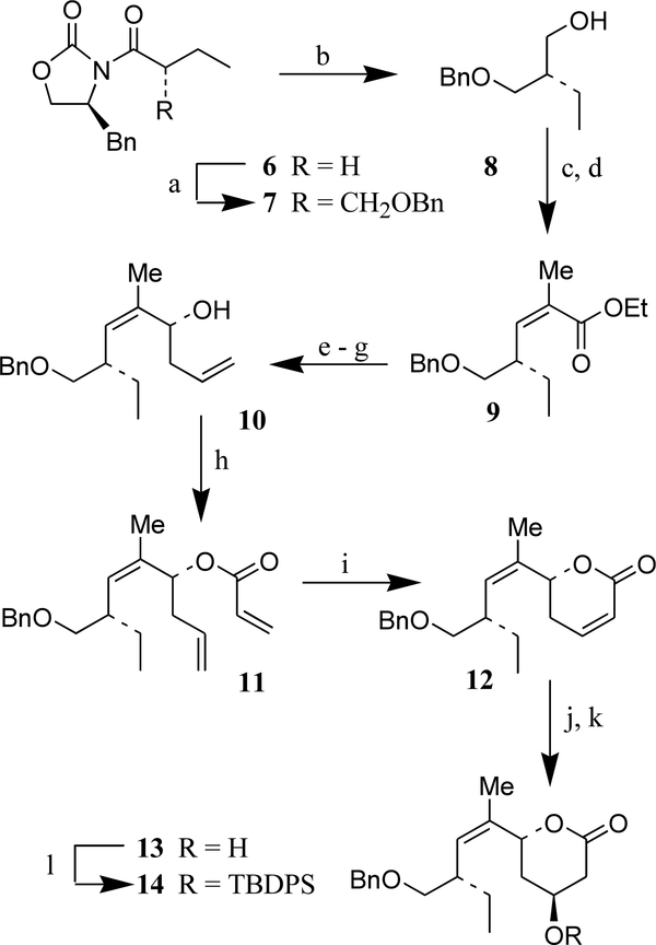 Scheme 1.