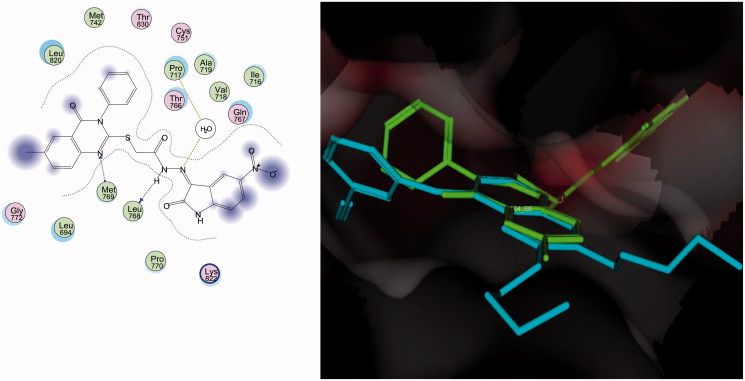 Figure 4.