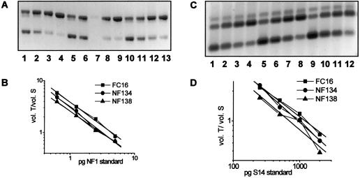 Figure  1