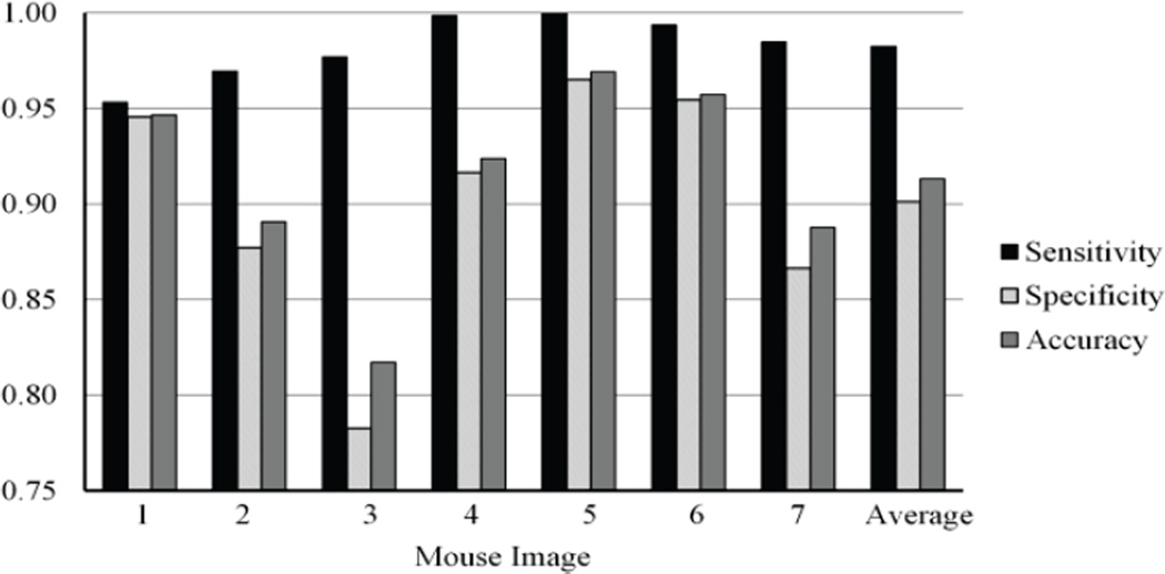 Fig. 11