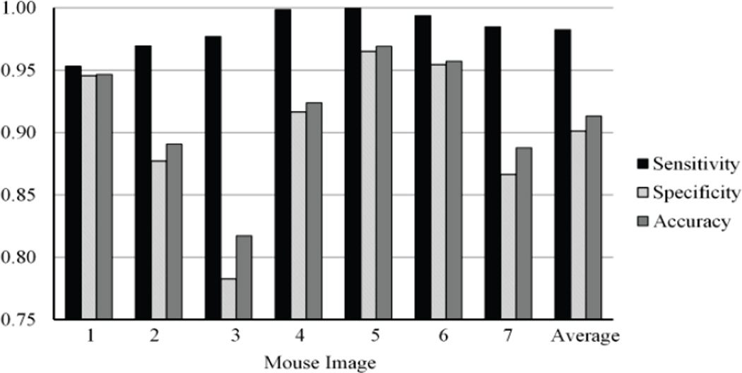 Fig. 12