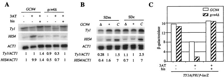 FIG. 5.