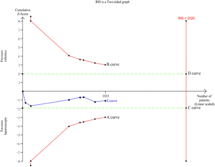 Fig. 20