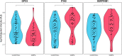 Fig 7