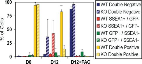 Figure 3.