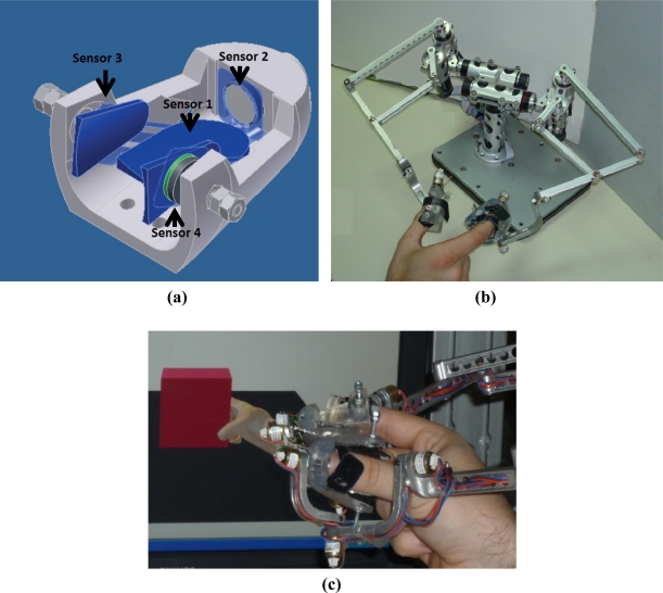 Figure 2.