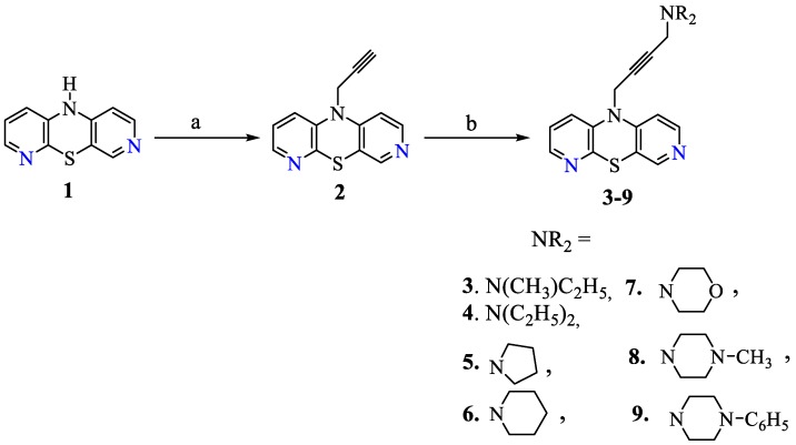 Scheme 1