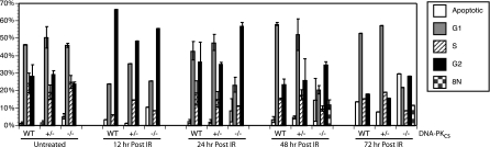 FIG. 8.