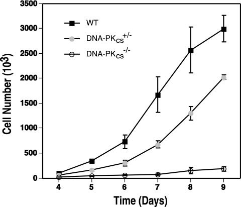 FIG. 6.