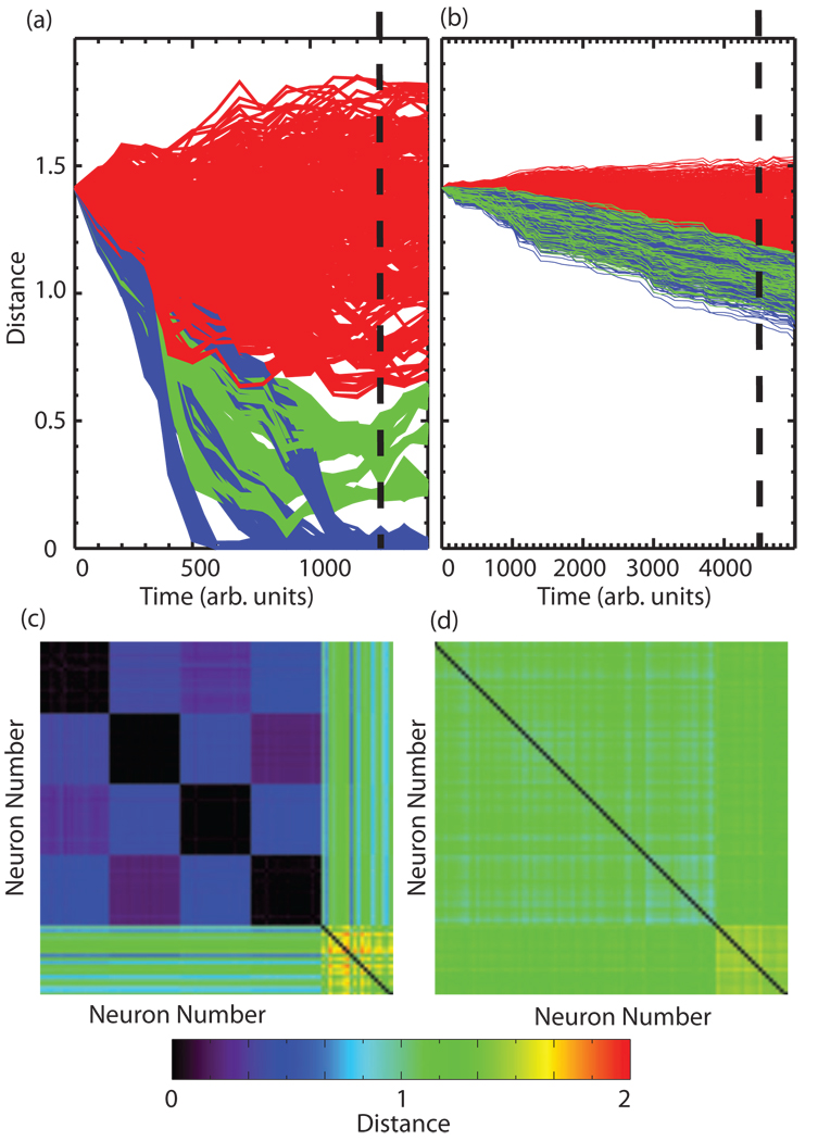 FIG. 4