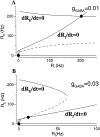 Fig. 13.