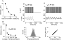 Fig. 11.