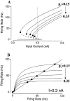 Fig. 10.