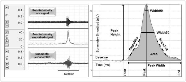 graphic file with name nihms-564536-f0001.jpg